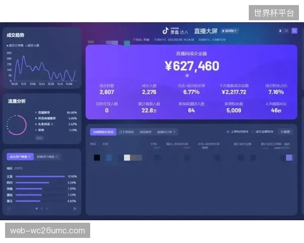 赞助体系推出定制化套餐 激活直播运营垂直领域商业价值
